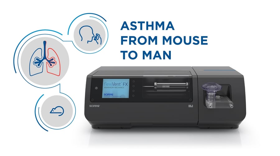 SCIREQgraph-Asthma-mouse-to-man-1 SCIREQgraph-Asthma-mouse-to-man-1