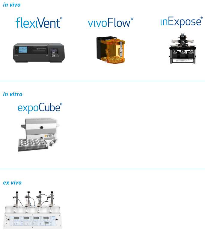 Virtual Demo Request - SCIREQ